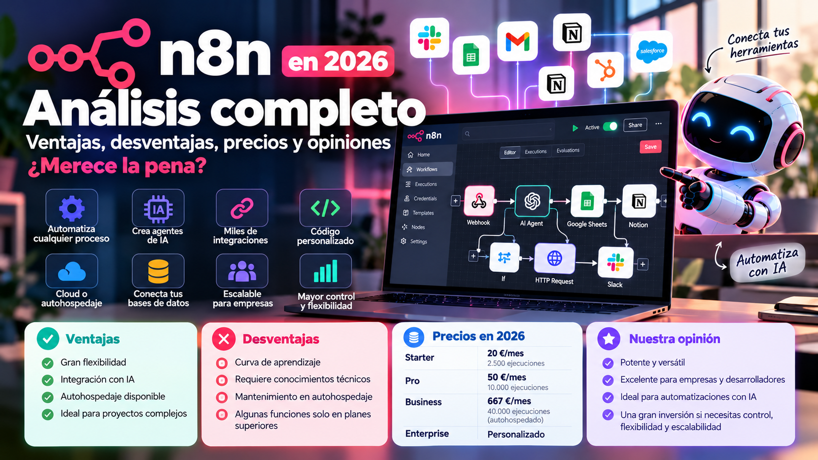 n8n en 2026: análisis completo, ventajas, desventajas, precios y opiniones. ¿Merece la pena?